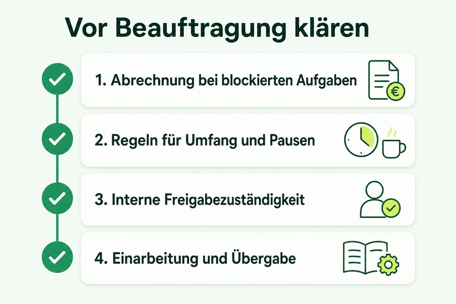 Checkliste zu Abrechnung von Wartezeiten, Änderungen, Freigabezuständigkeit sowie Einarbeitung und Übergabe.